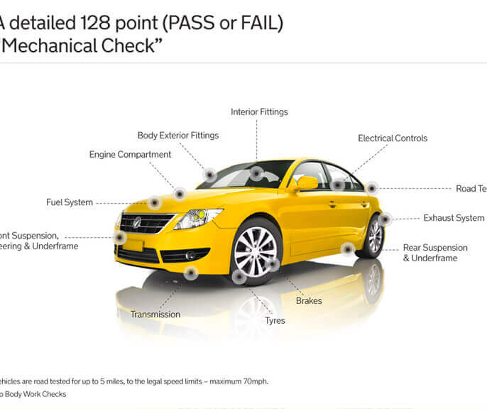 AA Inspected